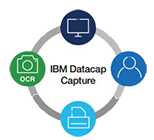 datacap_box